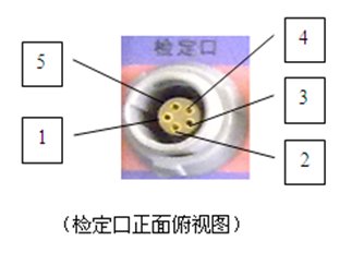 三相電能表現(xiàn)場(chǎng)校驗(yàn)儀脈沖信號(hào)接線(xiàn)俯視圖
